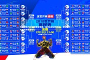 金年会官网-苏超联赛与中超联赛交流赛，宿迁队挑战苏州队，足球魅力闪耀苏州体育中心